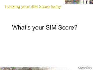 Tracking your SIM Score today<br />What’s your SIM Score?<br />