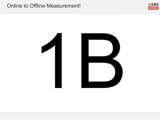 Online to Offline Measurement!
 