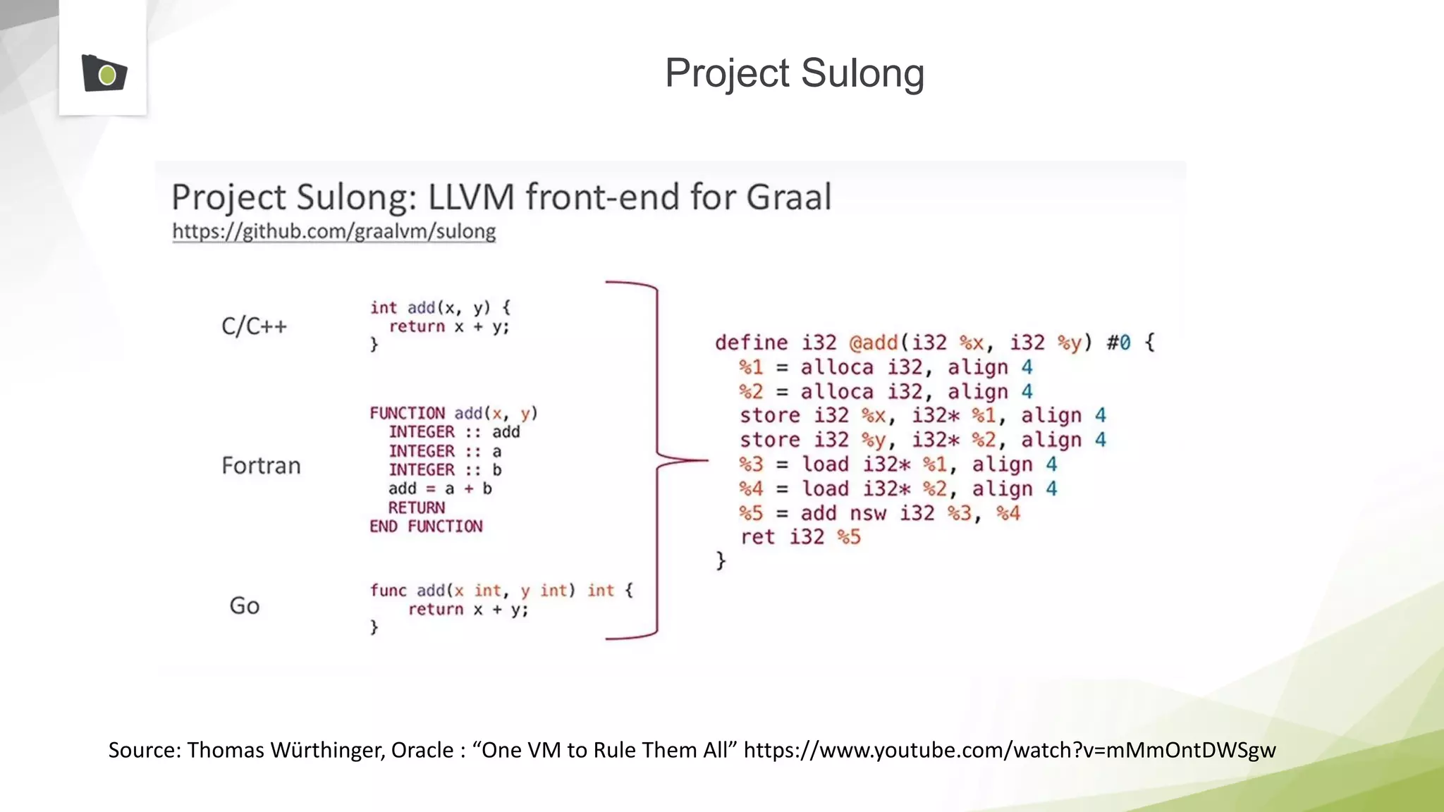 Project Sulong
Source: Thomas Würthinger, Oracle : “One VM to Rule Them All” https://www.youtube.com/watch?v=mMmOntDWSgw
 