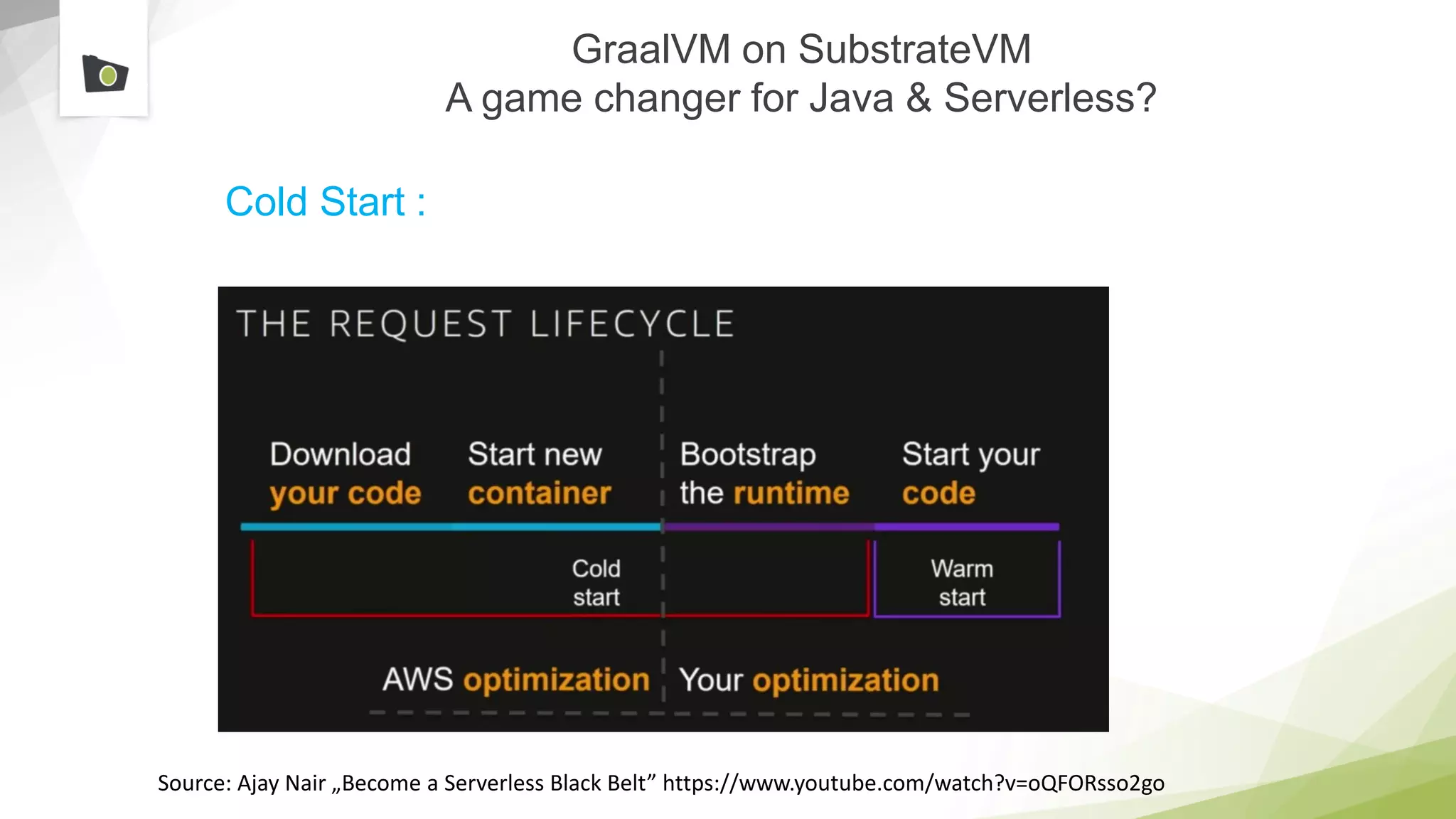 GraalVM on SubstrateVM
A game changer for Java & Serverless?
Cold Start :
Source: Ajay Nair „Become a Serverless Black Belt” https://www.youtube.com/watch?v=oQFORsso2go
 