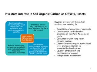 SOC MRV Finance Hackathon Day 1 Deep Dives: Soil Organic Carbon - Finance Community Needs