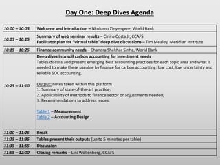 10:00 – 10:05 Welcome and introduction – Nkulumo Zinyengere, World Bank
10:05 – 10:15
Summary of web seminar results – Cin...