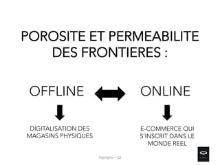 POROSITE ET PERMEABILITE
DES FRONTIERES :
OFFLINE ONLINE
Highlights – Q2
DIGITALISATION DES
MAGASINS PHYSIQUES
E-COMMERCE QUI
S’INSCRIT DANS LE
MONDE REEL
 