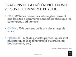 3 RAISONS DE LA PRÉFÉRENCE DU WEB
VERSUS LE COMMERCE PHYSIQUE
 PRIX : 81% des personnes interrogées pensent
que les sites e-commerce sont moins chers que les
commerces traditionnels.
 CHOIX : 70% pensent qu’ils ont davantage de
stock.
 PRATICITÉ : 60% des sondés pensent qu’ils sont
plus pratiques (pas d’horaires d’ouverture, de
déplacement, etc.)
Source : cabinet Xerfi, mars 2014
Highlights – Q2
 
