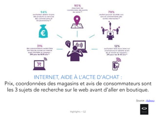 INTERNET, AIDE À L’ACTE D’ACHAT :
Prix, coordonnées des magasins et avis de consommateurs sont
les 3 sujets de recherche sur le web avant d’aller en boutique.
Source : Adrexo
Highlights – Q2
 