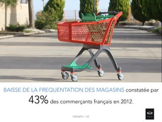 BAISSE DE LA FREQUENTATION DES MAGASINS constatée par
43%des commerçants français en 2012.
Highlights – Q2
 