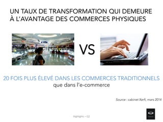UN TAUX DE TRANSFORMATION QUI DEMEURE
À L’AVANTAGE DES COMMERCES PHYSIQUES
Highlights – Q2
Source : cabinet Xerfi, mars 2014
20 FOIS PLUS ÉLEVÉ DANS LES COMMERCES TRADITIONNELS
que dans l’e-commerce
VS
 
