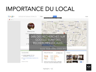 IMPORTANCE DU LOCAL
24% DES RECHERCHES SUR
GOOGLE SONT DES
RECHERCHES LOCALES.
Source : Etude Chitika, octobre 2012
Highlights – Q2
 