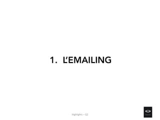 1. L’EMAILING
Highlights – Q2
 