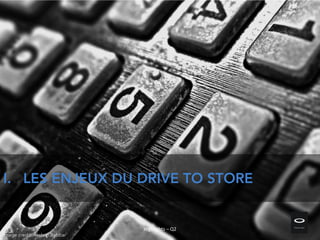 I. LES ENJEUX DU DRIVE TO STORE
Highlights – Q2
Image credit: Akshun Babbar
 