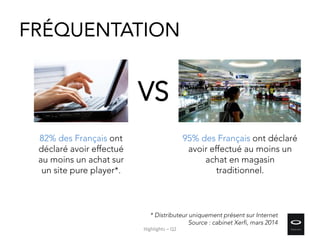 * Distributeur uniquement présent sur Internet
Source : cabinet Xerfi, mars 2014
FRÉQUENTATION
Highlights – Q2
82% des Français ont
déclaré avoir effectué
au moins un achat sur
un site pure player*.
95% des Français ont déclaré
avoir effectué au moins un
achat en magasin
traditionnel.
VS
 