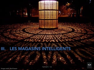 III. LES MAGASINS INTELLIGENTS
Highlights – Q2
Image credit: Budi Irawan
 