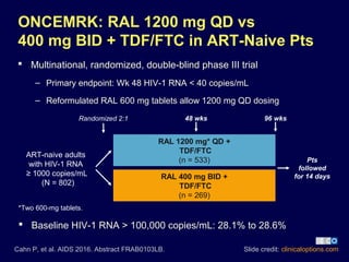  Multinational, randomized, double-blind phase III trial
– Primary endpoint: Wk 48 HIV-1 RNA < 40 copies/mL
– Reformulated RAL 600 mg tablets allow 1200 mg QD dosing
Slide credit: clinicaloptions.com
ONCEMRK: RAL 1200 mg QD vs
400 mg BID + TDF/FTC in ART-Naive Pts
Cahn P, et al. AIDS 2016. Abstract FRAB0103LB.
RAL 1200 mg* QD +
TDF/FTC
(n = 533)
RAL 400 mg BID +
TDF/FTC
(n = 269)
ART-naive adults
with HIV-1 RNA
≥ 1000 copies/mL
(N = 802)
Pts
followed
for 14 days
96 wksRandomized 2:1 48 wks
 Baseline HIV-1 RNA > 100,000 copies/mL: 28.1% to 28.6%
*Two 600-mg tablets.
 