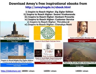 Download Amey’s free inspirational ebooks from
http://ameyhegde.in/ebook.html
i) Inspire to Reach Higher: Zig Ziglar Editi...