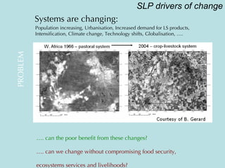 Overview of Geo-Information Applications in ILRI