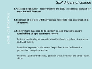Overview of Geo-Information Applications in ILRI