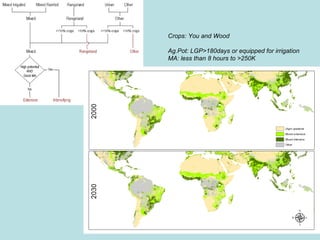 Overview of Geo-Information Applications in ILRI