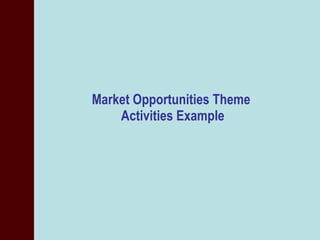 Overview of Geo-Information Applications in ILRI