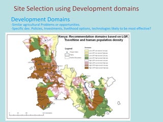 Overview of Geo-Information Applications in ILRI