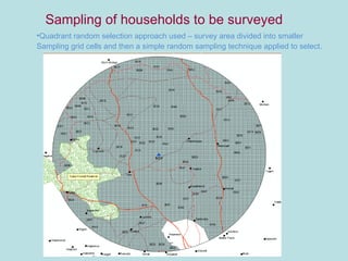 Overview of Geo-Information Applications in ILRI
