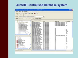 Overview of Geo-Information Applications in ILRI
