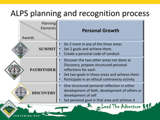 Highlights of the ALPS Planning and Recognition Model | PPTX
