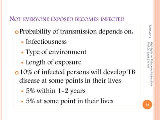 NOT EVERYONE EXPOSED BECOMES INFECTED
Probability of transmission depends on:
 Infectiousness
 Type of environment
 Length of exposure
10% of infected persons will develop TB
disease at some points in their lives
 5% within 1-2 years
 5% at some point in their lives
12/01/2019
14
HighlightsonPulmonarytuberculosis
Prof.Dr.SaadSAlAni
 