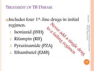 TREATMENT OF TB DISEASE
Includes four 1st-line drugs in initial
regimen:
1. Isoniazid (INH)
2. Rifampin (RIF)
3. Pyrazinamide (PZA)
4. Ethambutol (EMB)
12/01/2019
15
HighlightsonPulmonarytuberculosis
Prof.Dr.SaadSAlAni
 