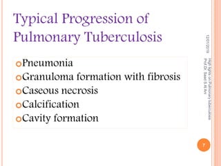 Typical Progression of
Pulmonary Tuberculosis
12/01/2019
7
HighlightsonPulmonarytuberculosis
Prof.Dr.SaadSAlAni
Pneumonia
Granuloma formation with fibrosis
Caseous necrosis
Calcification
Cavity formation
 