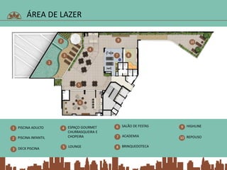 ÁREA DE LAZER
1
2
3
4
5
6
7 8
9 10
1 PISCINA ADULTO
2 PISCINA INFANTIL
3 DECK PISCINA
4 ESPAÇO GOURMET
CHURRASQUEIRA E
CHOPEIRA
5 LOUNGE
6 SALÃO DE FESTAS
7 ACADEMIA
8 BRINQUEDOTECA
9 HIGHLINE
10 REPOUSO
 