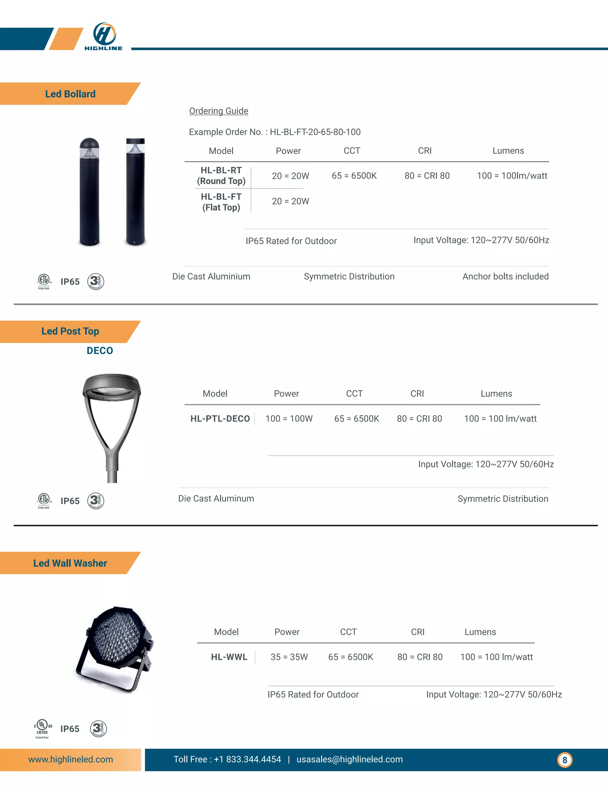 Highline led catalog 2020.pdf