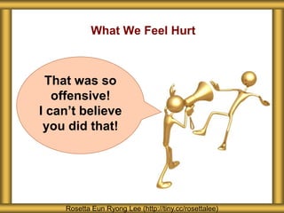 What We Feel Hurt
Rosetta Eun Ryong Lee (http://tiny.cc/rosettalee)
That was so
offensive!
I can’t believe
you did that!
 