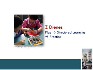 Z Dienes
                                Play  Structured Learning
                                 Practice

Bina Bangsa School, Indonesia
 