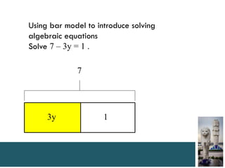 Using bar model to introduce solving
algebraic equations
Solve 7 – 3y = 1 .

             7




     3y              1
 