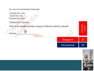 perentage
                 correct
 Singapore       52

International    27
 