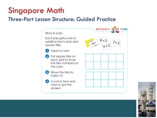 Singapore Math
Three-Part Lesson Structure: Guided Practice
 