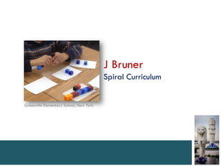 J Bruner
                                         Spiral Curriculum


Greenville Elementary School, New York
 