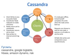 Cassandra
Гуглить:
cassandra, google bigtable,
hbase, amazon dynamo, riak
 