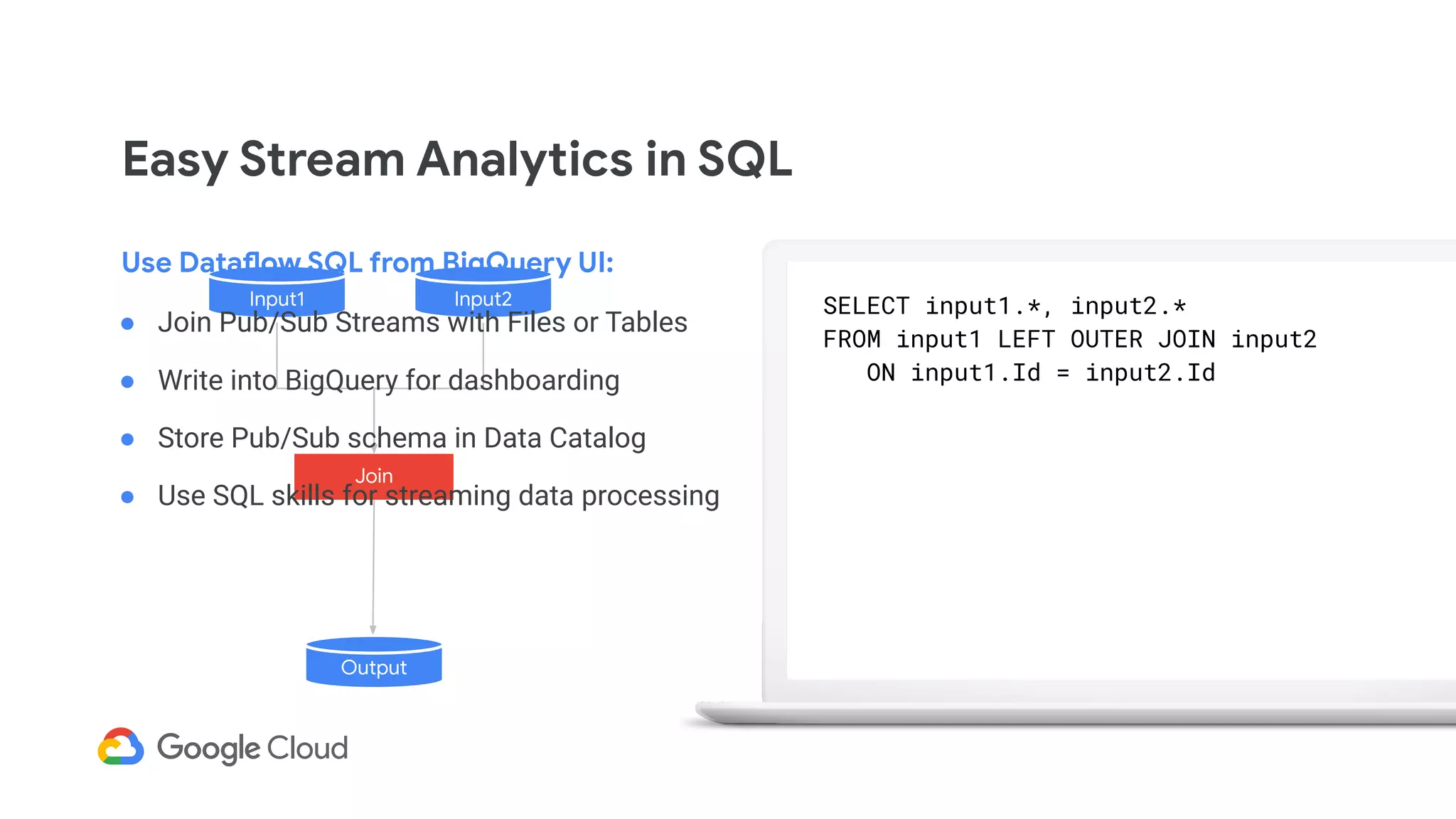 Easy Stream Analytics in SQL
Group by
Input1
Output
Join
Input2 SELECT input1.*, input2.*
FROM input1 LEFT OUTER JOIN input2
ON input1.Id = input2.Id
Use Dataflow SQL from BigQuery UI:
● Join Pub/Sub Streams with Files or Tables
● Write into BigQuery for dashboarding
● Store Pub/Sub schema in Data Catalog
● Use SQL skills for streaming data processing
 
