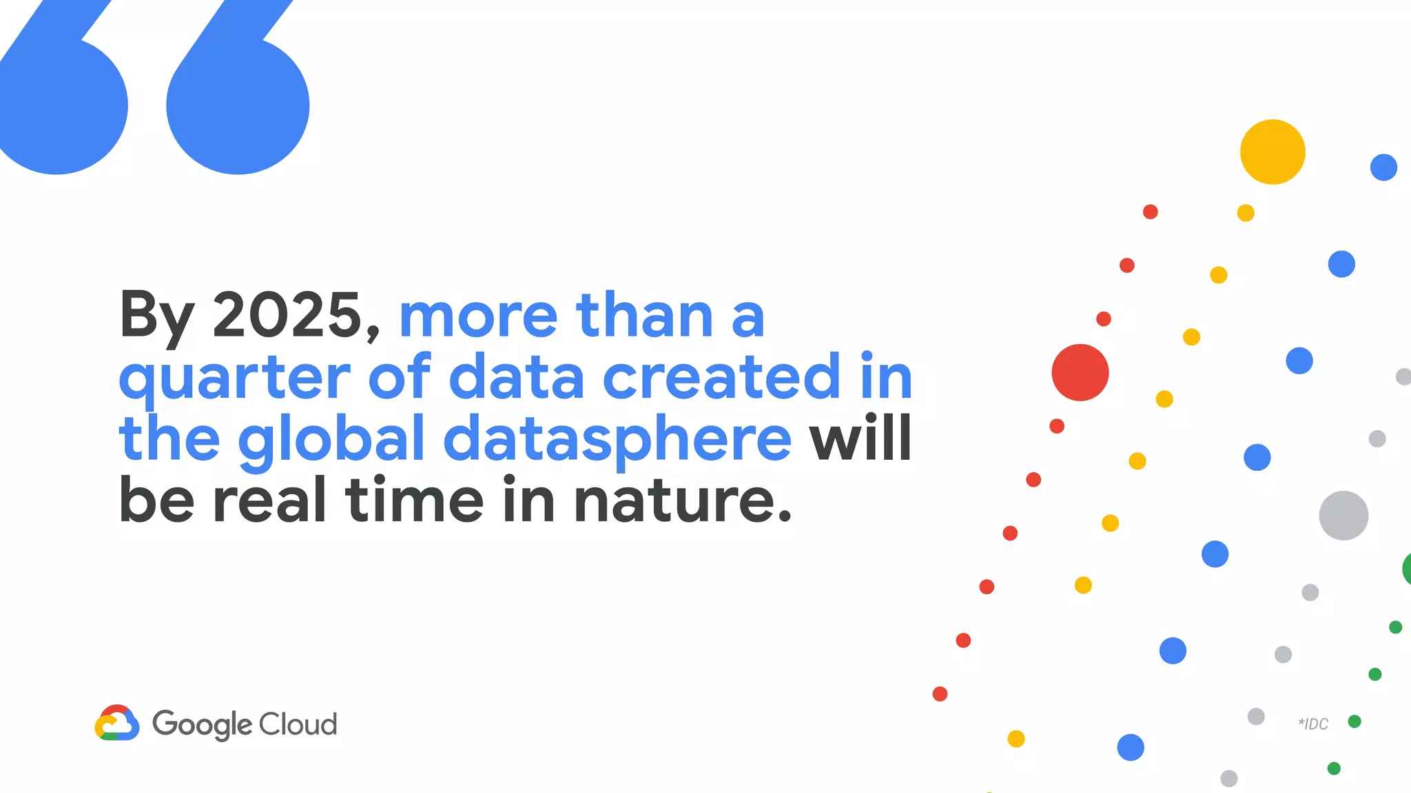 By 2025, more than a
quarter of data created in
the global datasphere will
be real time in nature.
*IDC
 