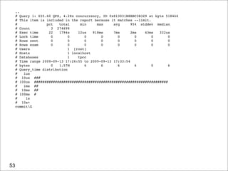 ..
     # Query 1: 655.60 QPS, 4.28x concurrency, ID 0x813031B8BBC3B329 at byte 518466
     # This item is included in the report because it matches --limit.
     #              pct   total      min     max    avg      95% stddev median
     # Count          3 274698
     # Exec time     22   1794s     12us   918ms    7ms      2ms   43ms   332us
     # Lock time      0        0       0       0      0        0       0      0
     # Rows sent      0        0       0       0      0        0       0      0
     # Rows exam      0        0       0       0      0        0       0      0
     # Users                   1 [root]
     # Hosts                   1 localhost
     # Databases               1    tpcc
     # Time range 2009-09-13 17:26:55 to 2009-09-13 17:33:54
     # bytes          0   1.57M        6       6      6        6       0      6
     # Query_time distribution
     #   1us
     # 10us ###
     # 100us ################################################################
     #   1ms ##
     # 10ms ##
     # 100ms #
     #    1s
     # 10s+
     commitG




53
 