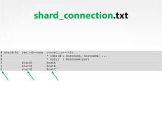 •

    $> cubrid createdb shard1
    $> csql -S -u dba shard1 -c "create user
    shard password 'shard123’”
    $> cubrid...