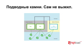 Подводные камни. Сам не выжил.

 