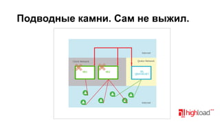Подводные камни. Сам не выжил.

 