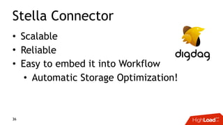 Stella Connector
• Scalable
• Reliable
• Easy to embed it into Workflow
• Automatic Storage Optimization!
36
 