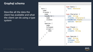 © 2019, Amazon Web Services, Inc. or its Affiliates.
Graphql schema
Describe all the data the
client has available and what
the client can do using a type
system
 