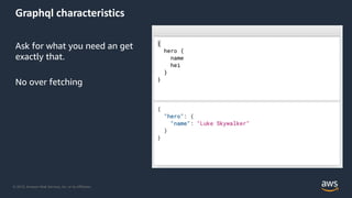 © 2019, Amazon Web Services, Inc. or its Affiliates.
Graphql characteristics
Ask for what you need an get
exactly that.
No over fetching
 
