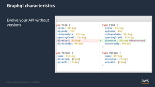 © 2019, Amazon Web Services, Inc. or its Affiliates.
Graphql characteristics
Evolve your API without
versions
 