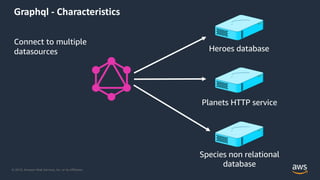 © 2019, Amazon Web Services, Inc. or its Affiliates.
Graphql - Characteristics
Connect to multiple
datasources Heroes database
Planets HTTP service
Species non relational
database
 