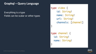 © 2019, Amazon Web Services, Inc. or its Affiliates.
Graphql – Query Language
Everything is a type
Fields can be scalar or other types
 